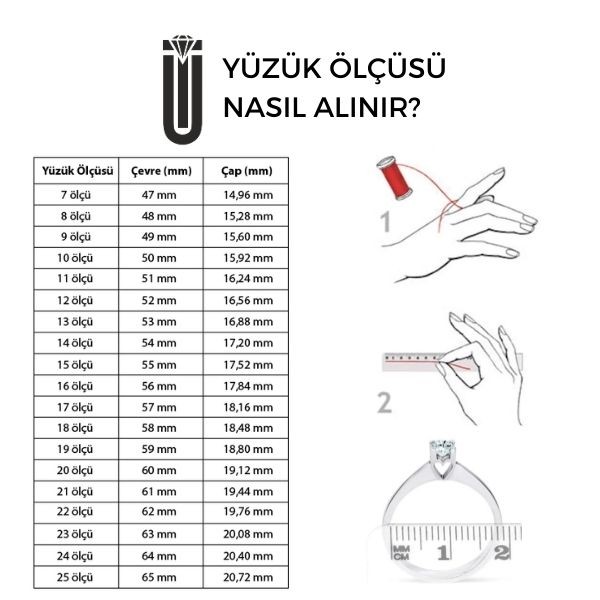 Yüzük Ölçüsü Nasıl Alınır?